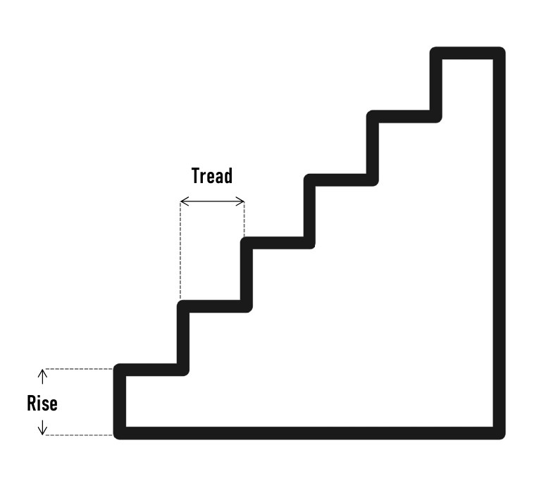 Stair_dimensions.jpg